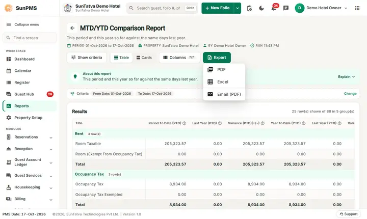 Export menu of MTD/YTD Comparision