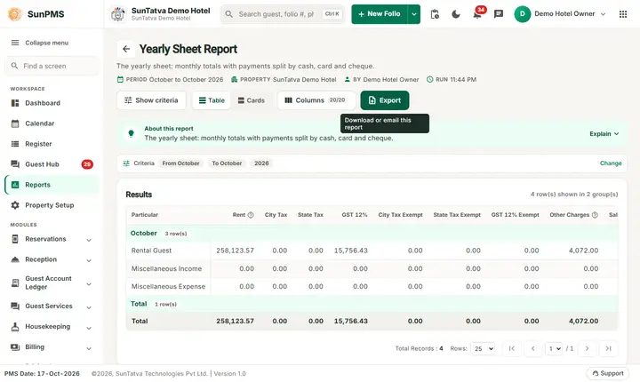 Yearly Sheet Report: yearly sheet filters