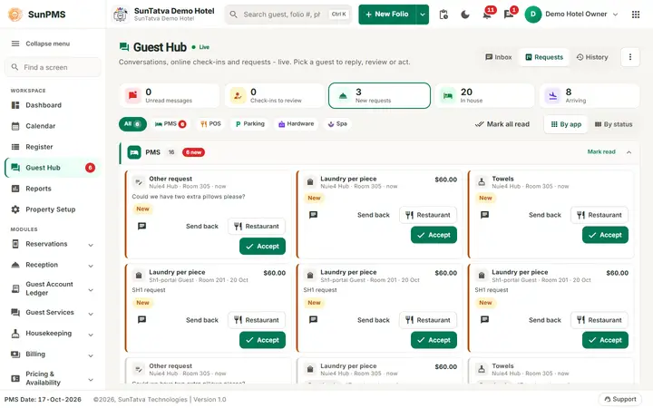 Notifications bell: bell open guest hub