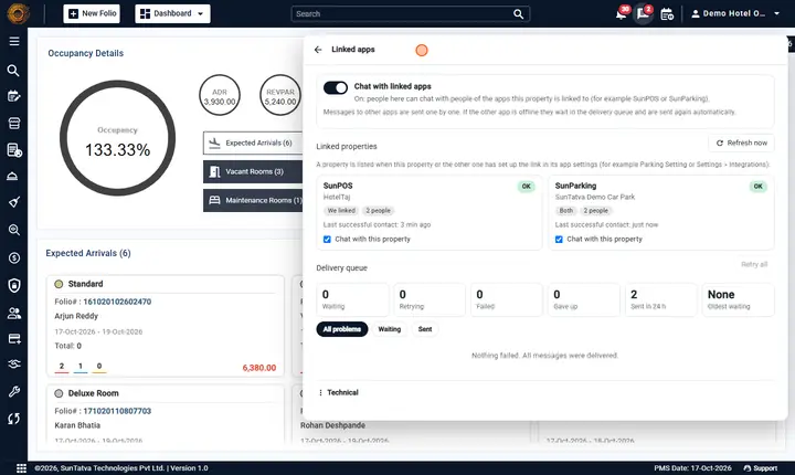 Linked apps and cross-app chat: cross admin