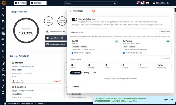 Linked apps and cross-app chat: cross queue