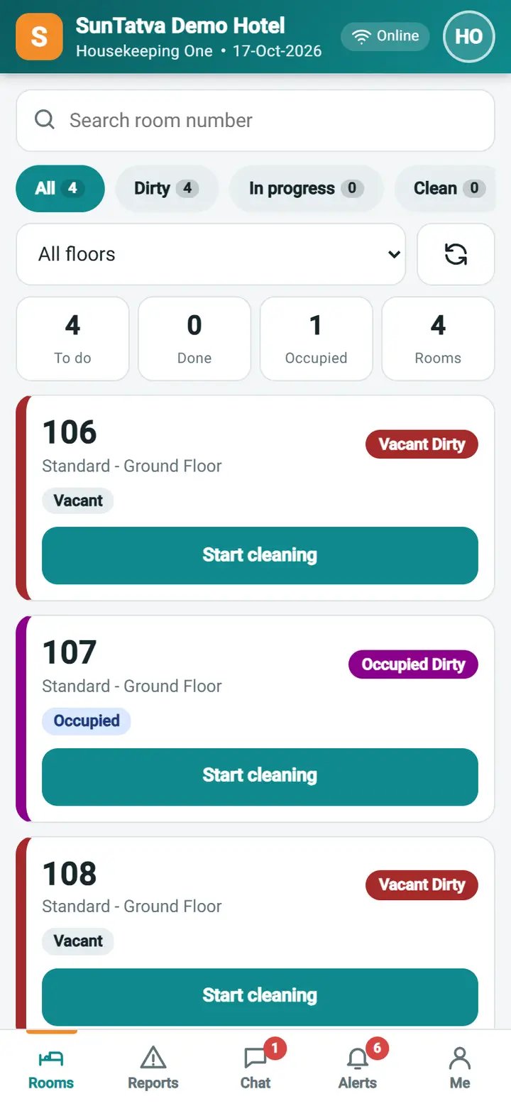 Housekeeping Mobile - overview and setup: my rooms on a phone