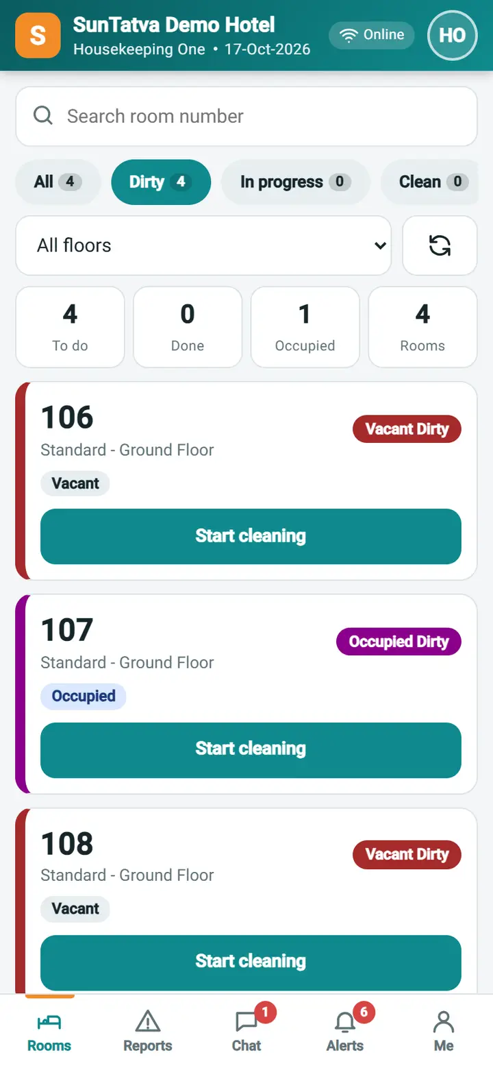 Housekeeping Mobile - Rooms (My rooms): hkm rooms filter