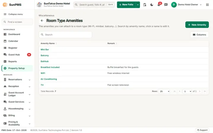 Room Type Amenities: amenities list