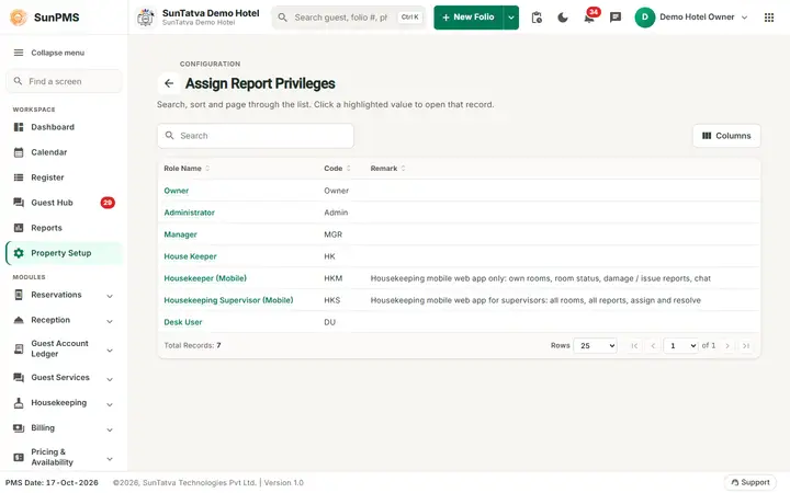 Assign Report Privileges