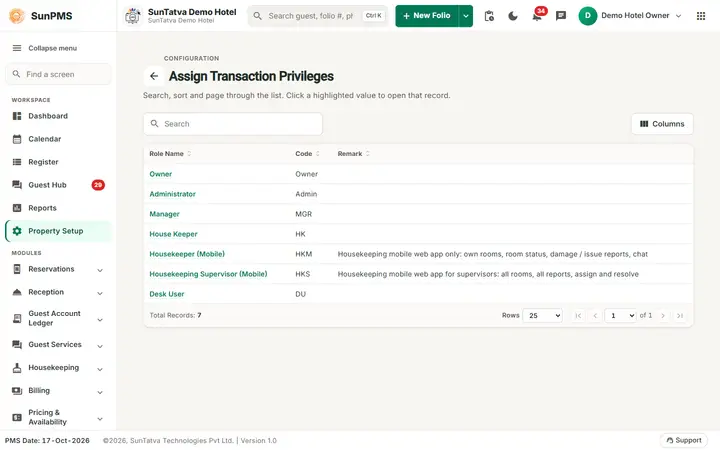 Assign Transaction Privileges