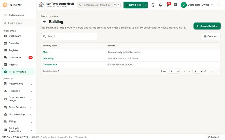 Building list