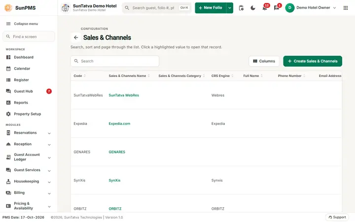 Sales & Channels overview: sales & Channels list