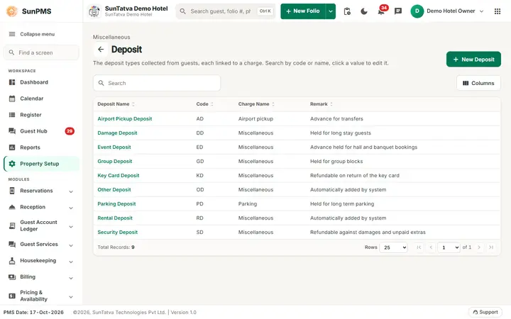 Deposit list