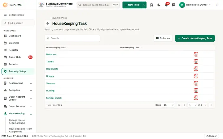 HouseKeeping Task list