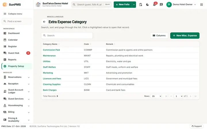 Extra Expense Category