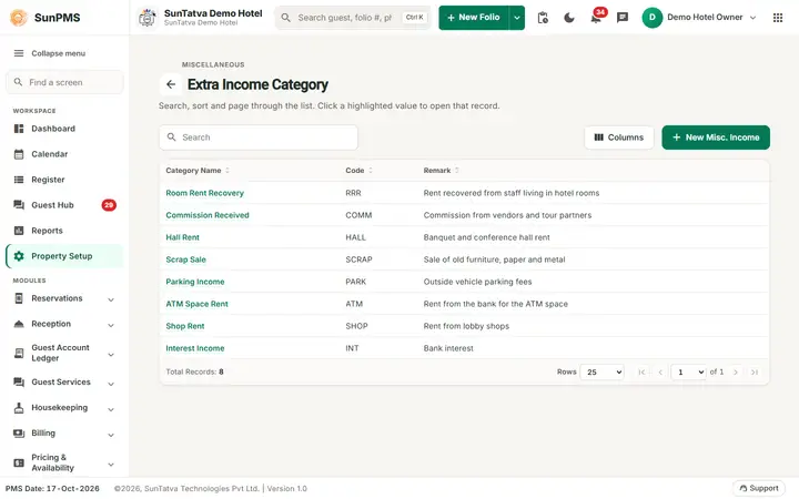 Extra Income Category