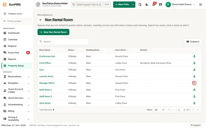 Non Rental Room list