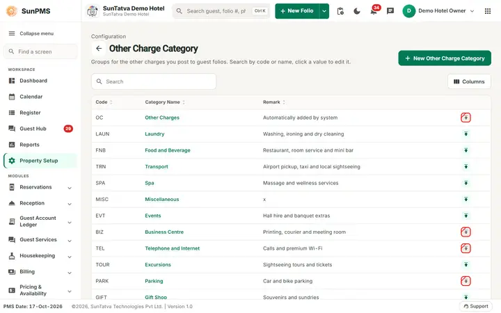 Other Charge Category list