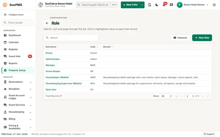 Roles & Privileges: role list