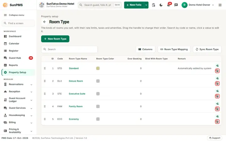 Room Type list
