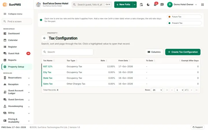 Tax Configuration list