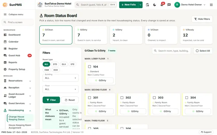 SunPMS screen: Housekeeping and mobile housekeeping