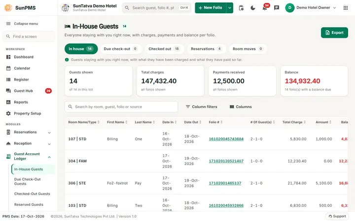 Guest Ledger (tabbed view): guest Ledger