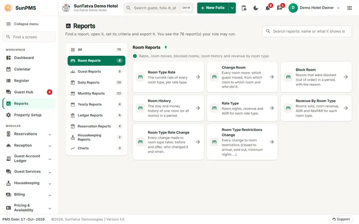 Reports (overview): reports library